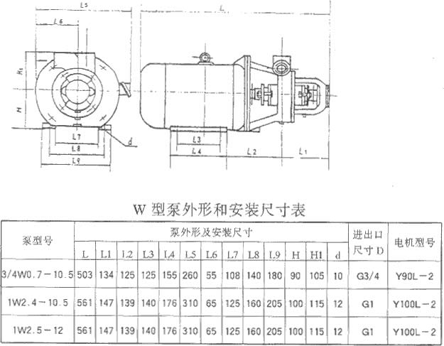 肯富来水泵厂,肯富来水泵