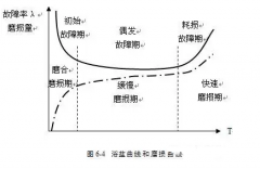 肯富来水泵设备管理实战经验分享